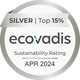 Recognition Ecovadis