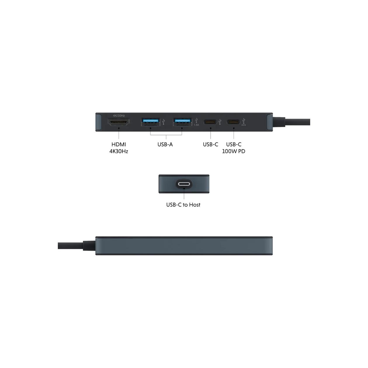 Hyper HyperDrive Flex 5 Port USB-C Hub