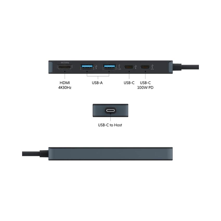 Hyper HyperDrive Flex 5 Port USB-C Hub